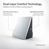 Orthonivo™ Comfort Pro Wedge Pillow