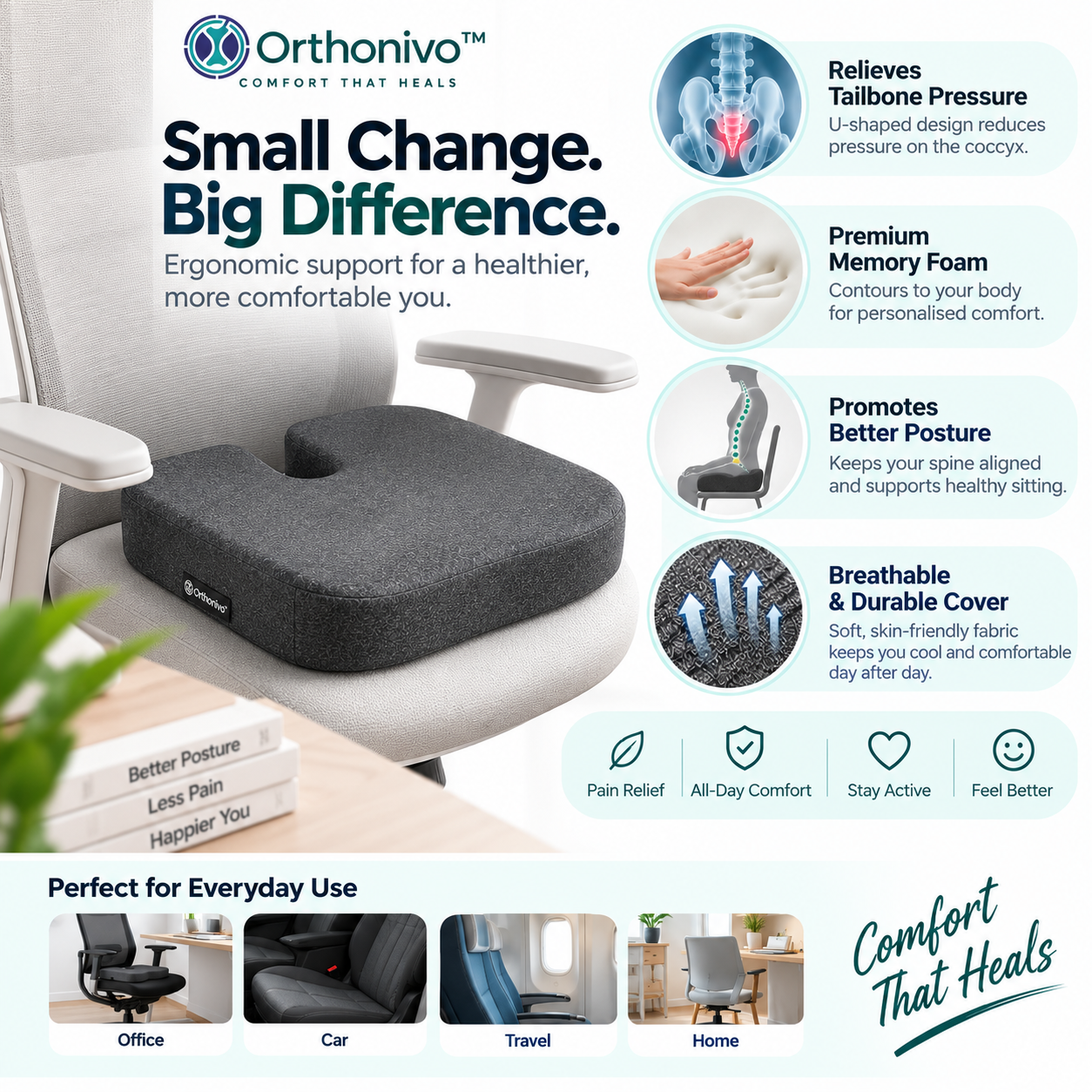 Orthonivo™ Coccyx Memory Foam Cushion