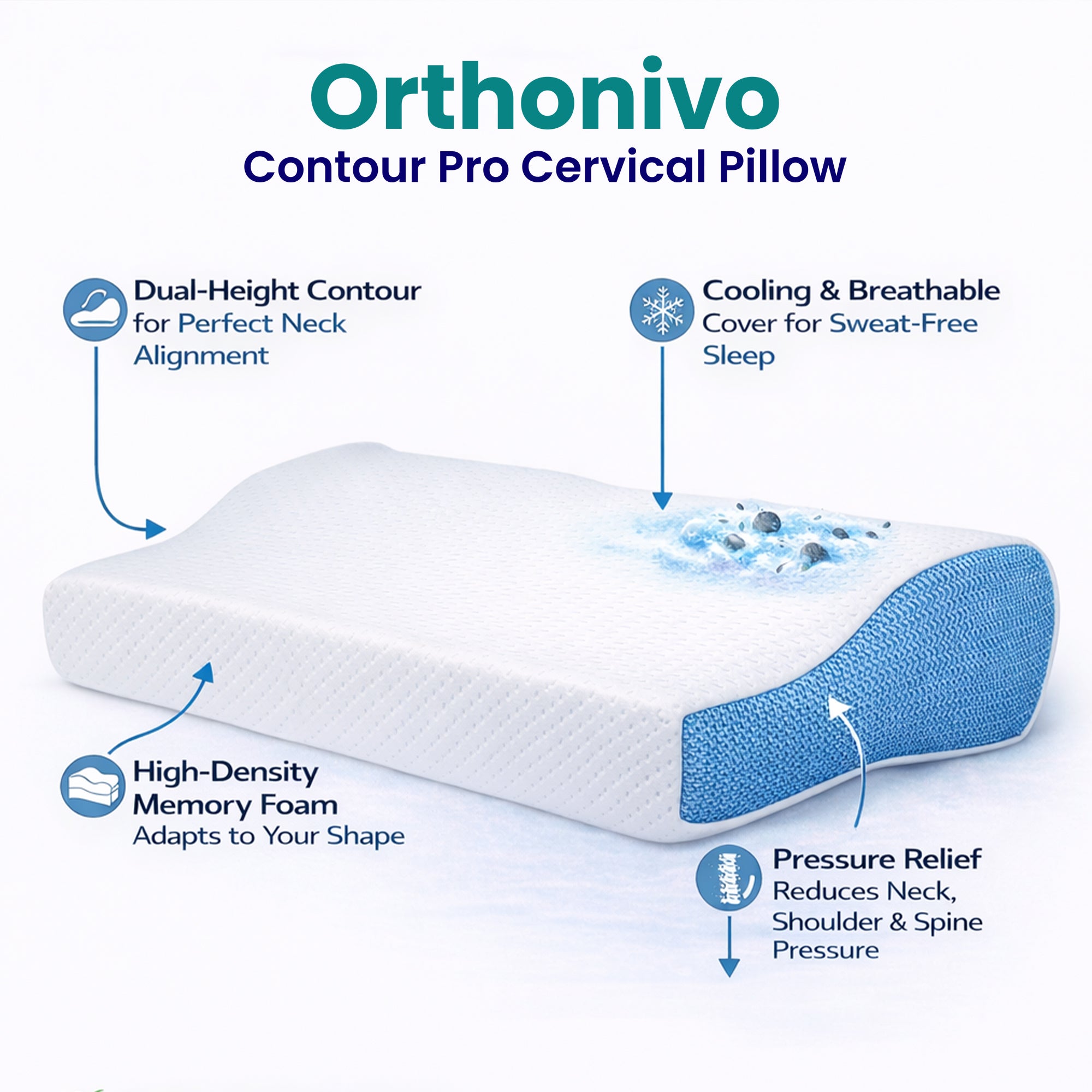 Orthonivo™ Contour Pro Cervical Pillow