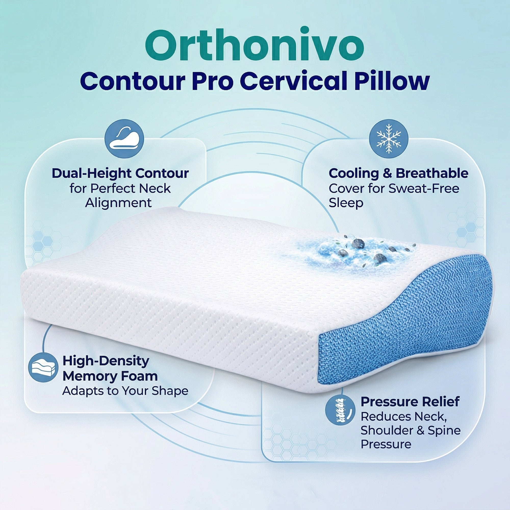 Orthonivo™ Contour Pro Cervical Pillow